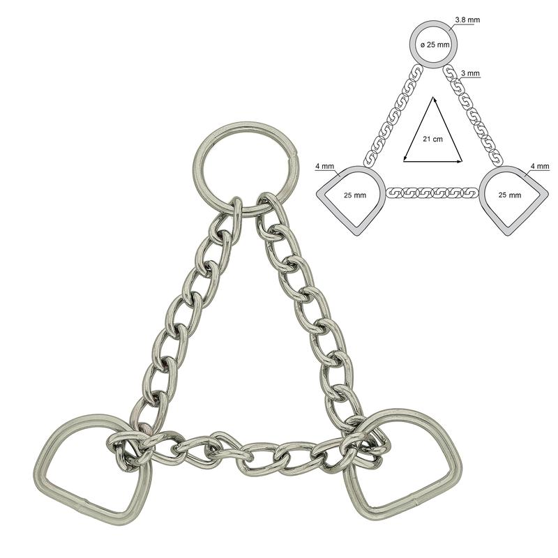 Martingale chain outlet hardware